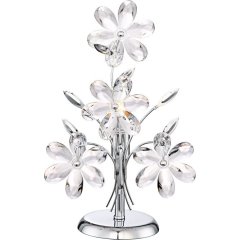 Lampa stołowa JULIANA 5136 Globo